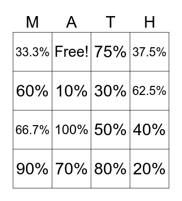 Fraction & Percent Equivalents Bingo Card