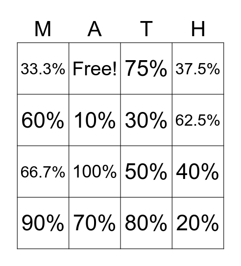 Fraction & Percent Equivalents Bingo Card