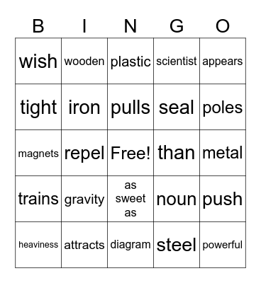 G2 U3 W1: MAGNETS WORK Bingo Card