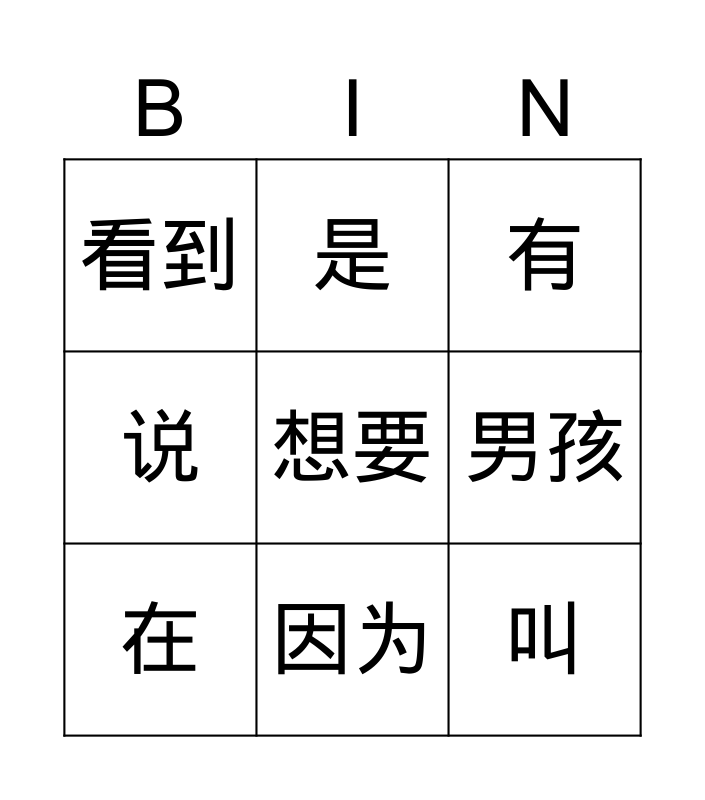 Chapter One Vocabulary 2 Bingo Card