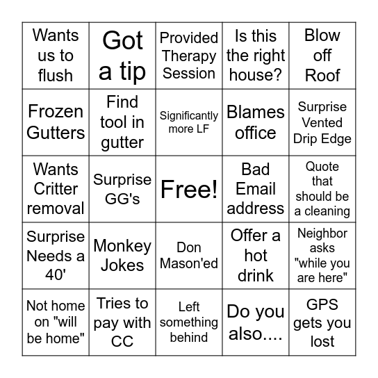 Gutter Monkey Bingo Card