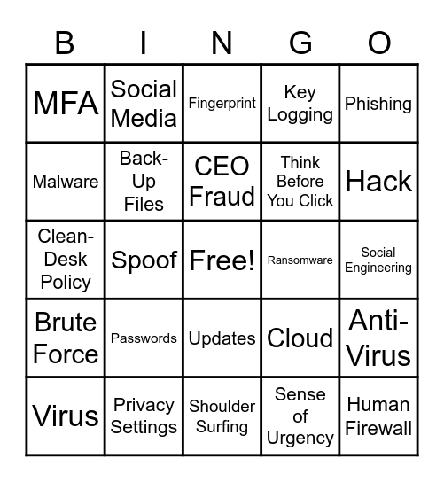 Cyber Security Awareness Bingo Card