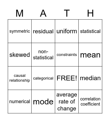 ALGEBRA I Bingo Card