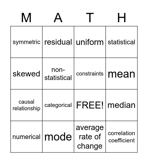 ALGEBRA I Bingo Card