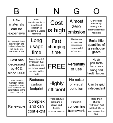 Fuel Cells Bingo Card