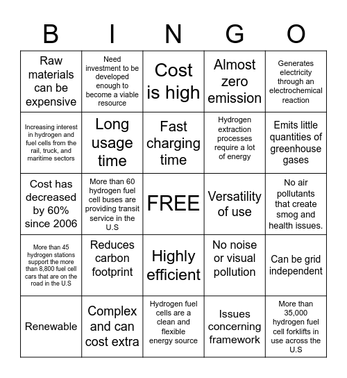 Fuel Cells Bingo Card