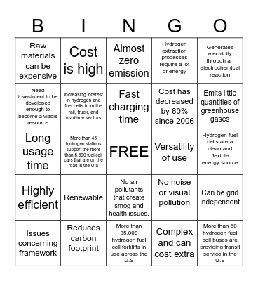 Fuel Cells Bingo Card