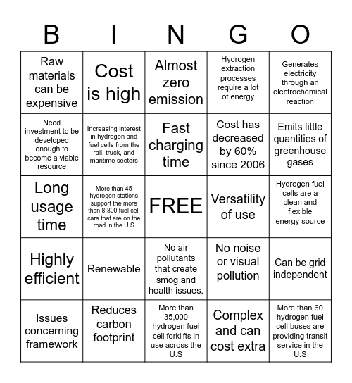 Fuel Cells Bingo Card