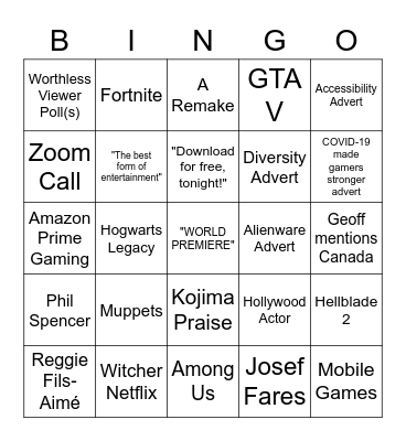 The Game Awards 2021 Bingo Card