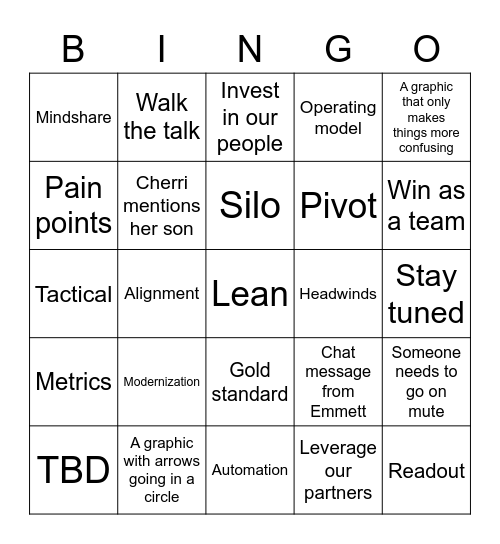 Paying attention yet? Bingo Card