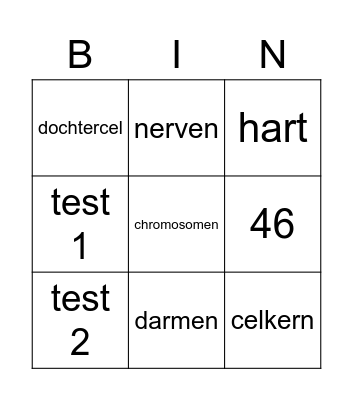 Thema 2 Organen en cellen Bingo Card