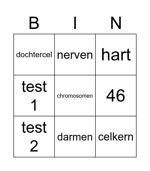 Thema 2 Organen en cellen Bingo Card