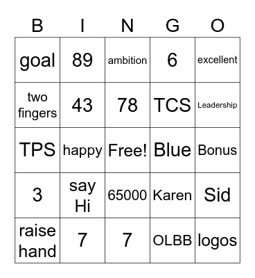 testing Bingo Card