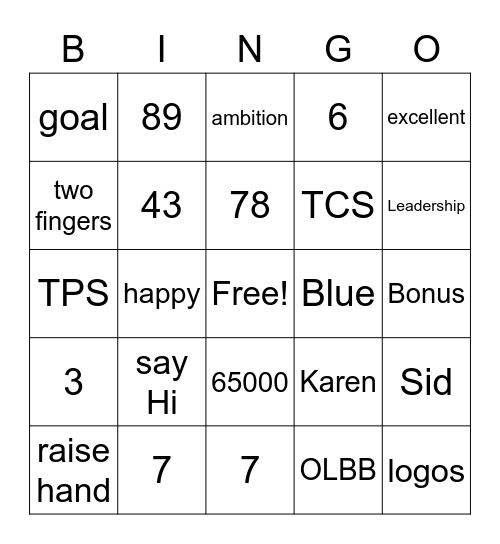 testing Bingo Card