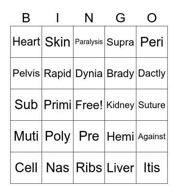 Medical Frenzy Bingo Card