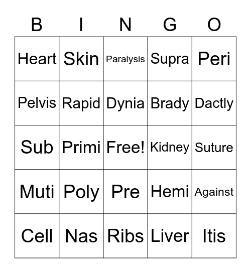 Medical Frenzy Bingo Card