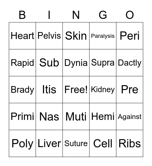 Medical Frenzy Bingo Card