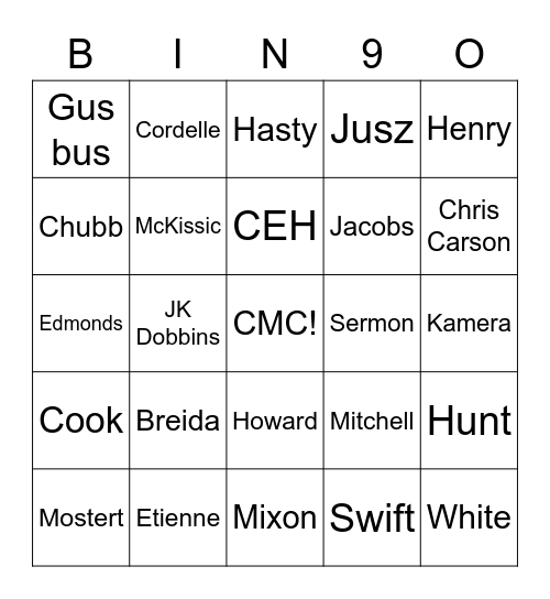 RB Injury Bingo Card