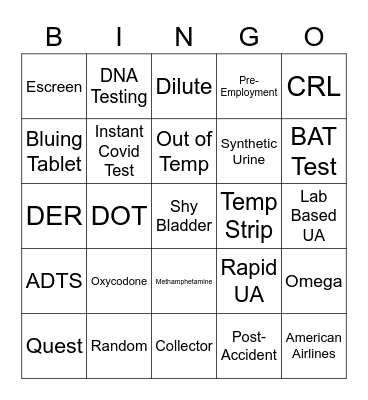 BODT Bingo Card