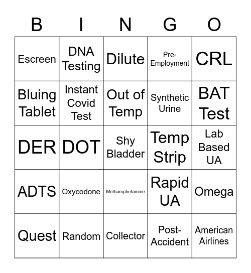 BODT Bingo Card