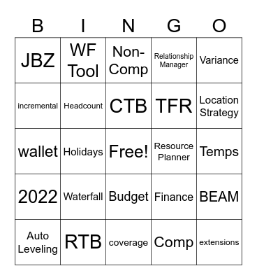 Budget Bingo Card