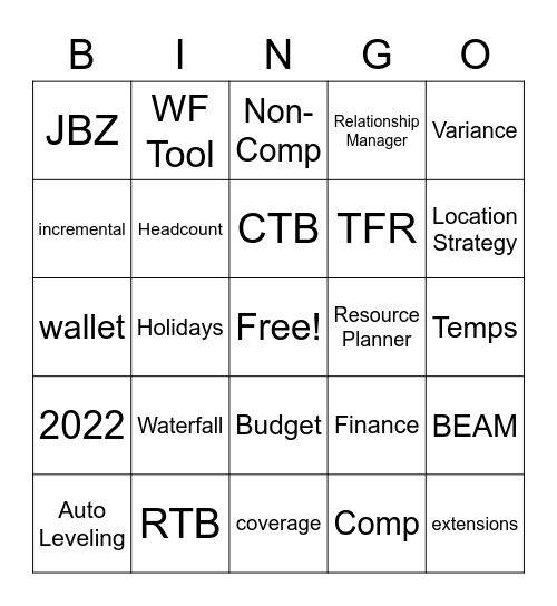 Budget Bingo Card