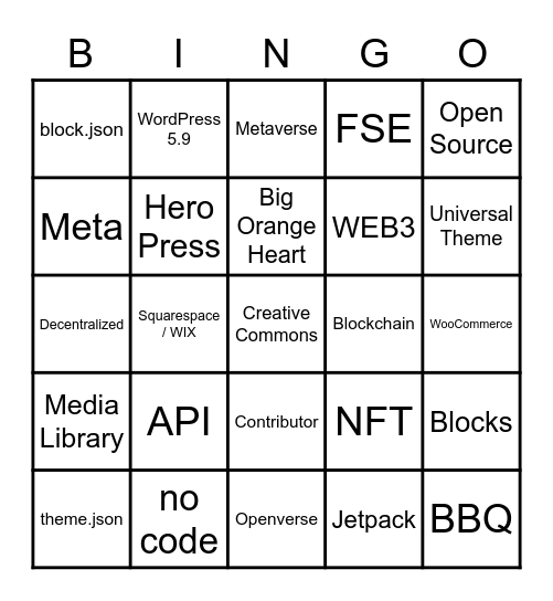 WordPress State of the Word 2021 Bingo Card