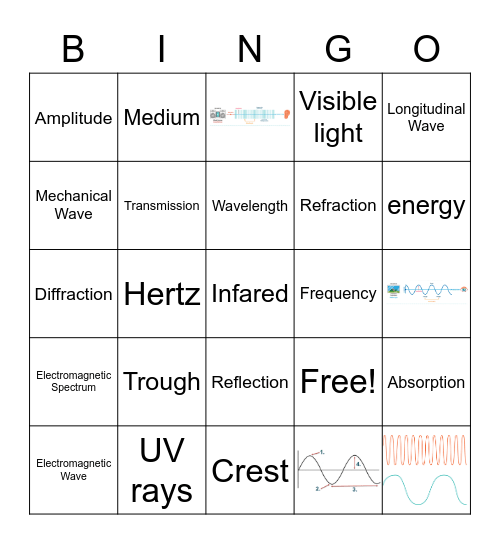 Waves Bingo Card