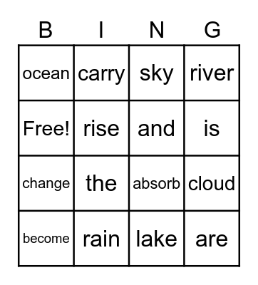 Where does water come from? Bingo Card