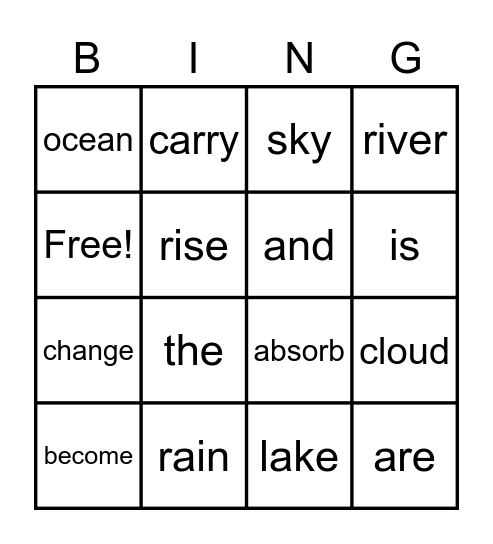 Where does water come from? Bingo Card