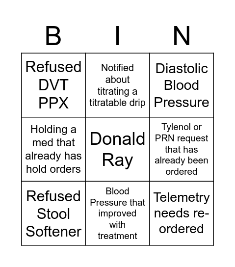 Night Nurse Bingo Card