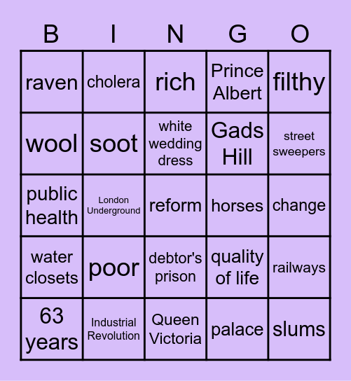 Victorian Life/Industrial Age Bingo Card