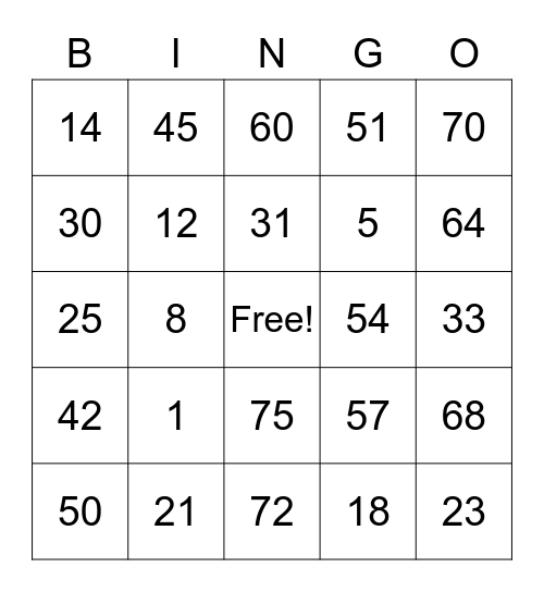 PCBINGO_813071 Bingo Card