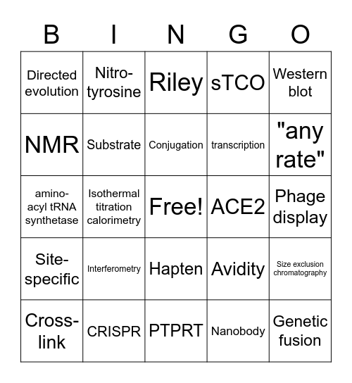 Supplemental Resource Bingo Card