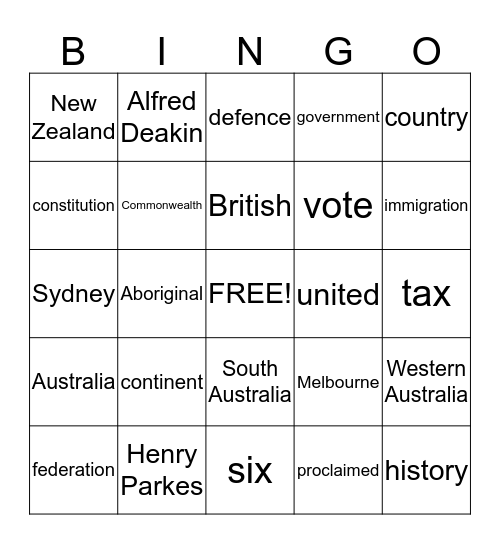 Federation Bingo Card