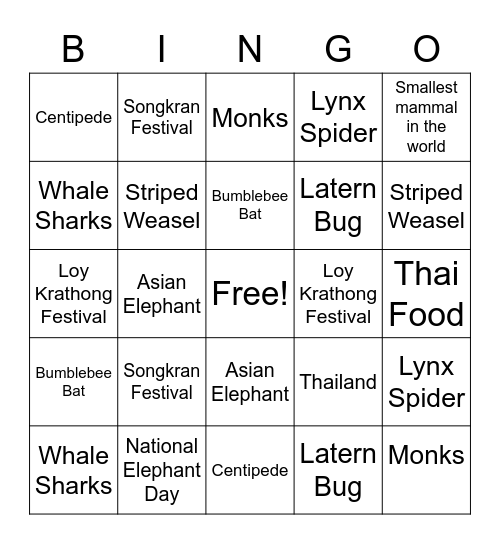 Thailand Bingo Card