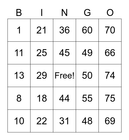 PCBINGO_348668 Bingo Card