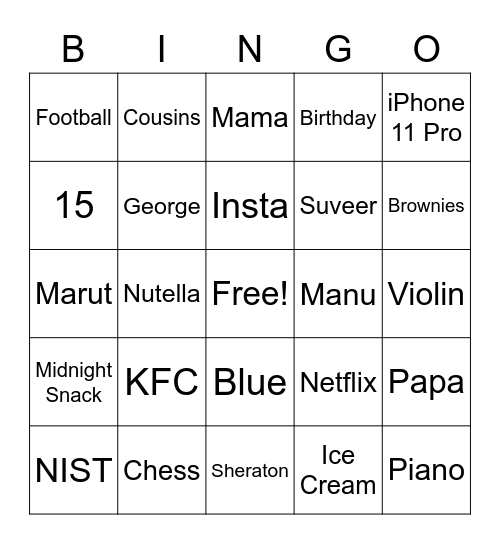 Arvind Bingo Card