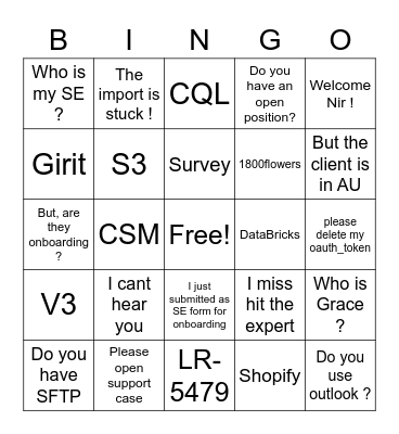 Solution Eng. Bingo! Bingo Card