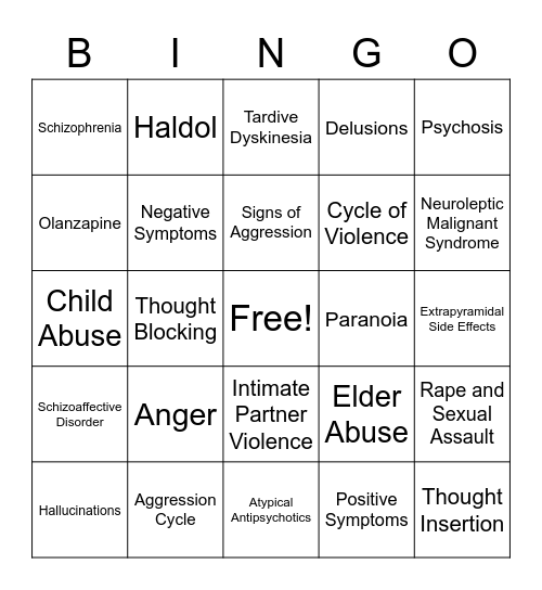 Violence and Psychosis Bingo Card