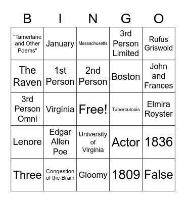 Edgar Allen Poe and Point of View Bingo Card