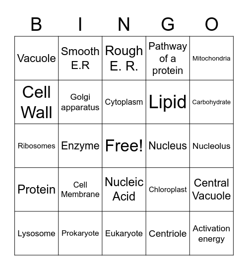 Cells Bingo Card