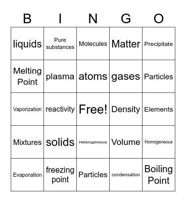 Nature of Matter Bingo Card