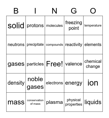 Nature Of Matter Vocabulary Bingo Card