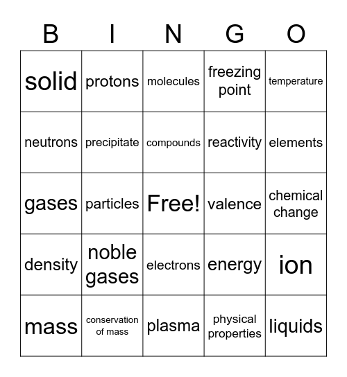 Nature Of Matter Vocabulary Bingo Card