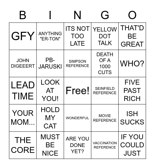 ESTIMATING BINGO Card