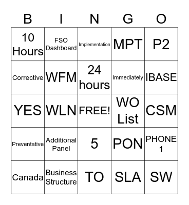 NCDC Bingo Card