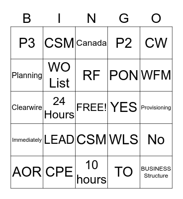 NCDC Bingo Card