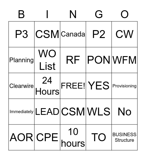 NCDC Bingo Card