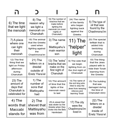 Temple Emeth Chanukah Bingo Card